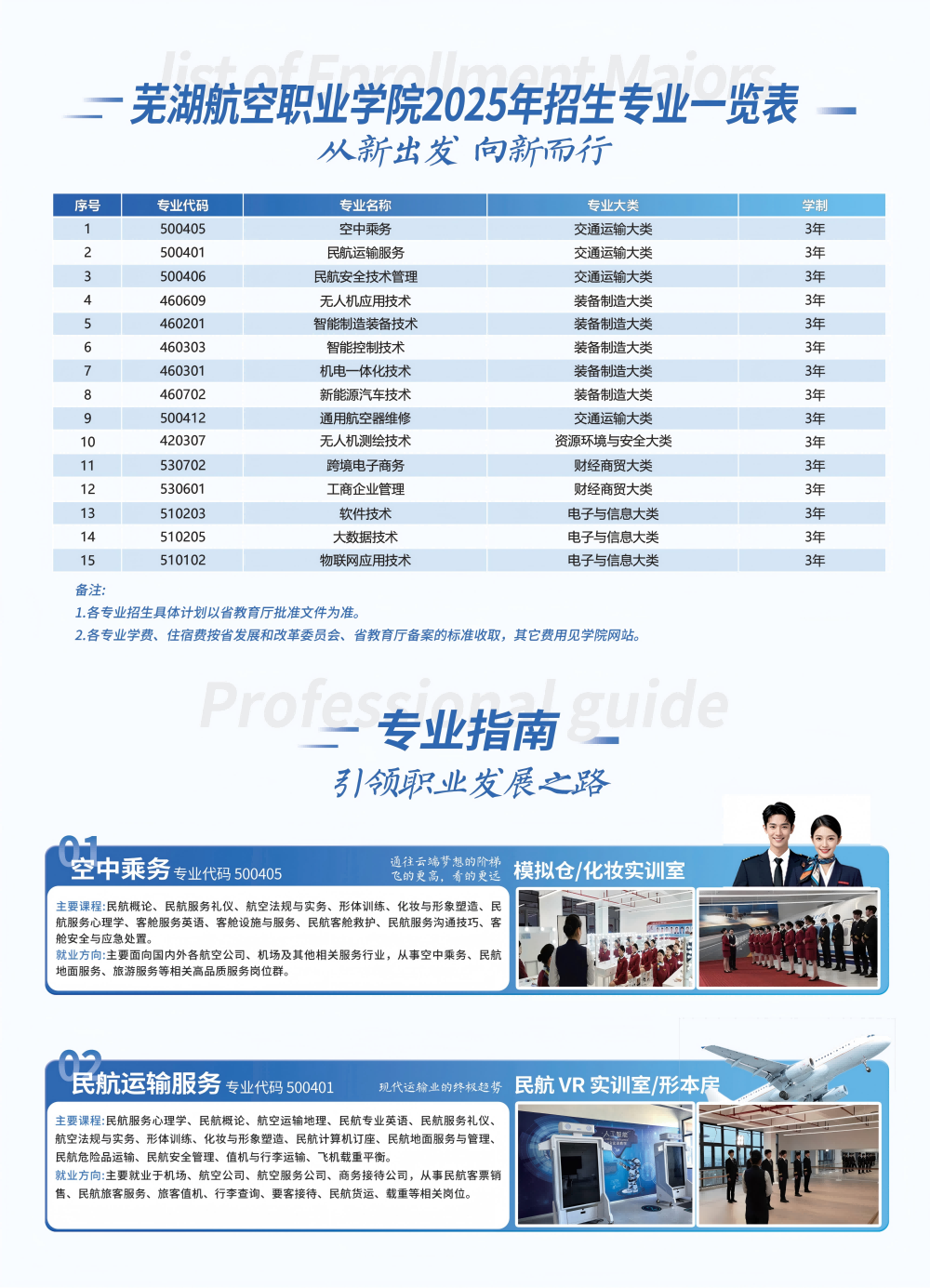 芜湖航空职业学院2025高考招生简章_03(1).png
